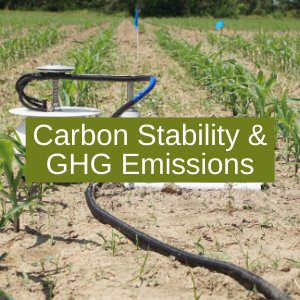 GHG research team link